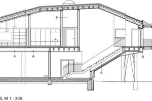  	1	Wasserspeier	2	Hinterlüftung Fassade und Dach	3	Umlaufende Wärmedämmebene	4	Einbauleuchte, schwenkbar	5	Installationsraum für Lüftungsanlage,		Abkofferung Lüftungsleitungen mit 		GKB-Bekleidung	6	Thermische Trennung 	7	Abhängung Fassadenplatte für geneigte		Deckenuntersicht 	8	Vertikale Fugen, Platten unterseitig		mit 15° Hinterschneidung als Tropfkante,		Fugen unsichtbar mit schwarzem Dichtband		geschlossen 