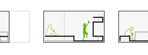  Analyse des Nutzerverhaltens 