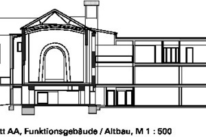  Schnitt AA, Funktionsgebäude Altbau, M 1 : 500 