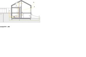  Legende
Energiekonzept M 1: 250 
&nbsp; 1&nbsp; Erdsonden
&nbsp; 2&nbsp; Erdwärmetauscher
&nbsp; 3&nbsp; Wärmepumpe
&nbsp; 4&nbsp; Fortluft
&nbsp; 5&nbsp; Abluft
&nbsp; 6&nbsp; Zuluft
&nbsp; 7&nbsp; Außenluft
&nbsp; 8&nbsp; 3-fach Verglasung
&nbsp; 9&nbsp; Sonneneinstrahlung im Winter
10&nbsp; Sonneneinstrahlung im Sommer 