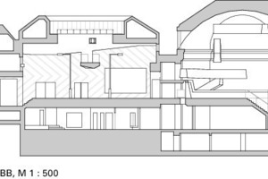  Schnitt BB, 1 : 500 