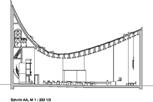  Schnitt AA, M 1 : 333 1/3 