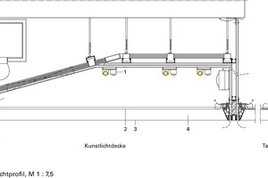  Detailschnitt Lichtdecke, M 1 : 7,5 