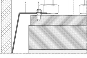  Detail Blitzableiter, M 1. 5Legende Detail Blitzableiter  1Erdungsband2Gewindestift, Verbindung für Blitzableiter 