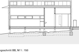  Längsschnitt BB, M 1 : 150 