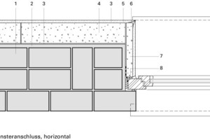  Fensteranschluss horizontal 