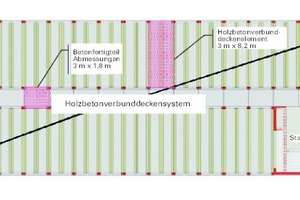  Abb. 3: LCT Konzept für Kalifornien, Grundriss Normalgeschoss  