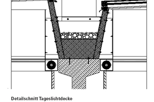  Detailschnitt Tageslichtdecke 