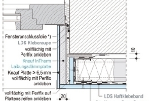  Dämmung von Fensterlaibungen mit Laibungsdämmplatten 