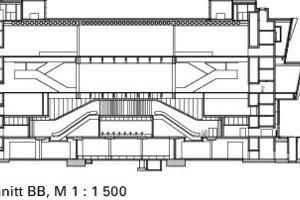  Schnitt CC, M 1 : 1 500 