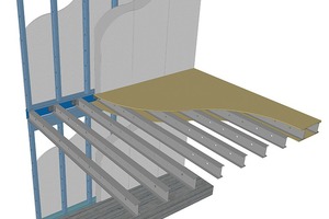   Stahl-Leichtbau: Muster-Querschnitt Wand-Deckenverbindung 