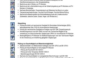  Tabelle 1     Wichtige Kenndaten und Nachweise für BIPV 