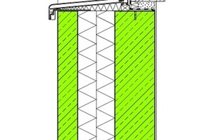  Abb. 3: Außenwand aus Betonfertigteilen mit Kerndämmung (Sandwichkonstruktion) 