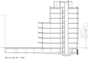  Schnitt, M 1 : 500 