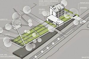  Die neue Außenanlage nimmt Bezug auf den alten Schulgarten der ehemaligen Gartenbauschule 