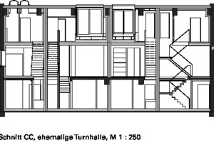  Schnitt CC, Turnhalle, M 1 : 250 