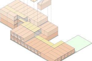  Der Schulbau wurde mit einem Holzbau-Modul-System errichtet, mit dem Spannweiten bis zu 9 m realisiert werden konnten 