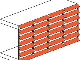  Sonnenschutzlamellen 