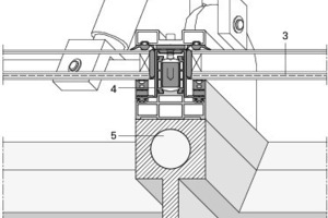  Detail, M 1 : 5Beheizte Fassadenprofile: In den Stahlprofilen der gläsernen Hülle sind Rohrleitungen ausgespart, durch die auf einer Gesamtlänge von 7,3 km 36 °C warmes Wasser fließt  