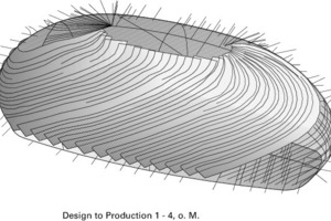  ... die designtoporduction in geschuppte Diagonalflächen übersetzt, die sich wiederum um den Volumenkörper legen 