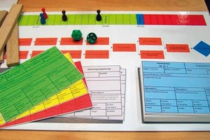  Planspiel BawiPLAN PM auch als klassisches Brettplanspiel 