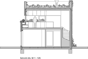  Schnitt AA, M 1 : 125 