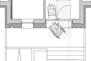  Seitliche Bewegungsflächen und die Leibungs­stärke im Türbereich sind ein häufig vernachläs­sigter Aspekt bei der barrierefreien Planung 