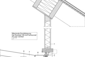 Fassadenanschluss an Dach, M 1 : 25 