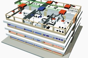  Das Lager und die Produktion der Kunzemann GmbH wie auch die Nebenräume und der gesamte Bürotrakt wurden mit dem Air-Conditioning-System Colt Caloris ausgestattet. Alle Inneneinheiten, externe Außeneinheit und Pufferspeicher werden über einen Wasserkreislauf miteinander verbunden. Zusätzliche Lüftungsgeräte sorgen für die notwendige Versorgung mit Frischluft 