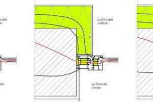  Auswirkung verschiedener Dämmstoffdicken in der Mauerlaibung auf die energetische Qualität des Baukörperanschlusses (Mauerwerk: λ = 0,21 W/(mK),  Außendämmung: λ = 0,040 W/(mK), Uf = 0,20 W/(m²K), Ug = 1,1 W/(m²K)) 