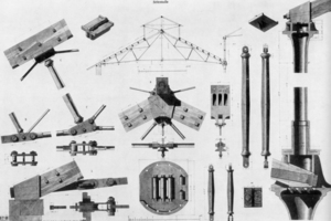  Polonceau-Träger der Central Markthalle in Wien, studentische Bauaufnahme von 1869 