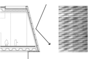  Fassadenoberfläche – diffuse Lichtstrahlung 