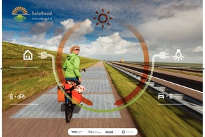  SolaRoad: die Straße, die Sonnenlicht in Energie umwandelt ist nun in den Niederlanden als Prototyp gebaut worden 