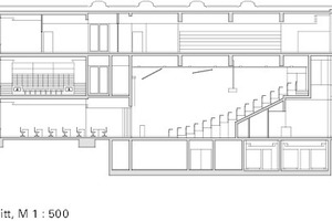  Schnitt, M 1 : 500 