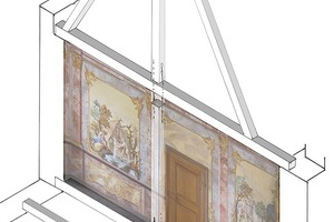  Abb. 12: Schemadarstellung der Hängekonstruk­tion an der südlichen Wand des Papstzimmers 