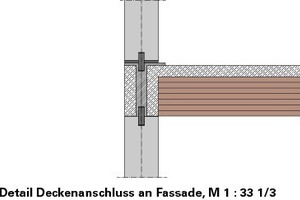  Detail Deckenanschluss an Fassade, M 1 : 33 1/3 