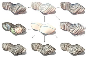  Triangulationmethoden 