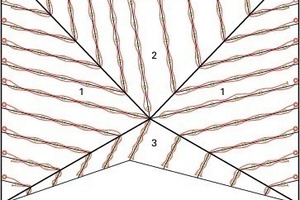  LED-Kettenanordnung auf einem FassadenabschnittZone 1: max. Entfernung 2,80 m; Zone 2: max. Entfernung 2,30 m; Zone 3: max. Entfernung 1,60 m 