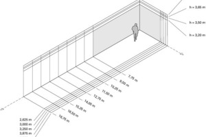  Typisches Modulbau-Planungsraster 