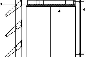  Fassadendetail Glas, o. M.
1 Perforierte Aluminiumoberfläche2 Sekundäre Stahlkonstruktion3 Metallverkleidung, Aluminiumplatten, eloxiert4 Feuerbeständige Dämmung5 Primär tragende Stahlstruktur6 Vorhangfassade Isolierverglasung 