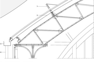  Traufdetail/Schneefang, M 1 : 331/3Legende Traufdetail/Schneefang 1Schneefang2Entwässerung Laterne3Rinne, neumit Rinnenheizung4Fallrohr 