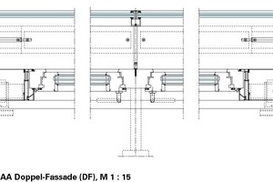  Horizontalschnitt AA Doppel-Fassade (DF), M 1 : 15 