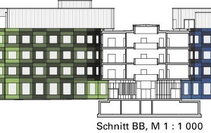  Schnitt BB, M 1 : 1 000 