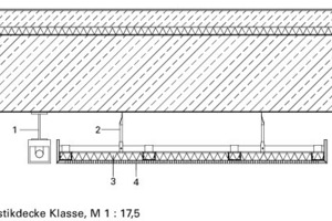  Detail Akustikdecke Klasse, M 1 : 17,5 