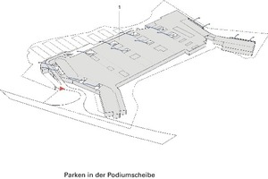  Parken in der Podiumscheibe 