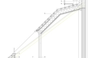  Detail Dachterrasse, M 1 : 50 