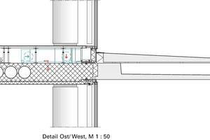  Detailschnitt Ost/West, M 1 : 50 