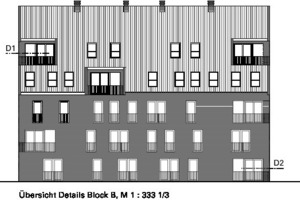  Übersicht Detail Block B, M 1 : 3331/3 