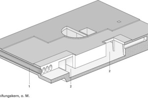  Aussteifungskern, o.M.Legende Aussteifungskern1Lüftungsleitung DN 8002Anbindung der Installationsschächte innerhalb der Aussteifungskerne 