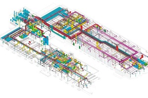  Revit-Visualisierung des BIM-Modell der Bäckerei und Metzgerei MPREIS 